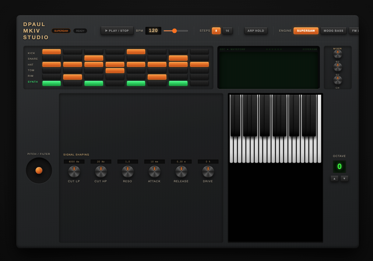 AI-generated synth design with nonsensical layout